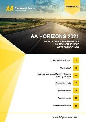 Horizons 2021